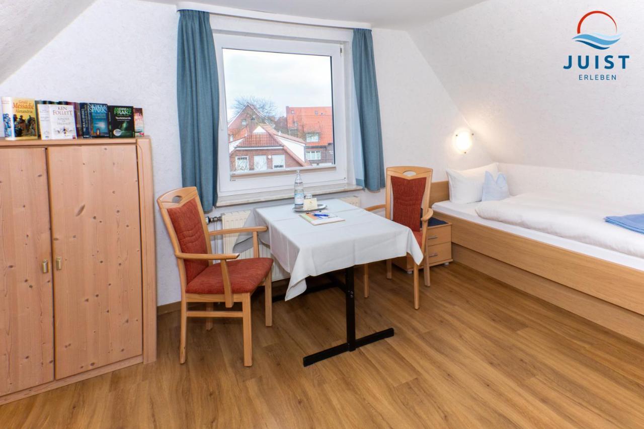 Haus Deichgraf 177 - Wohnung 7 Джуист Екстериор снимка